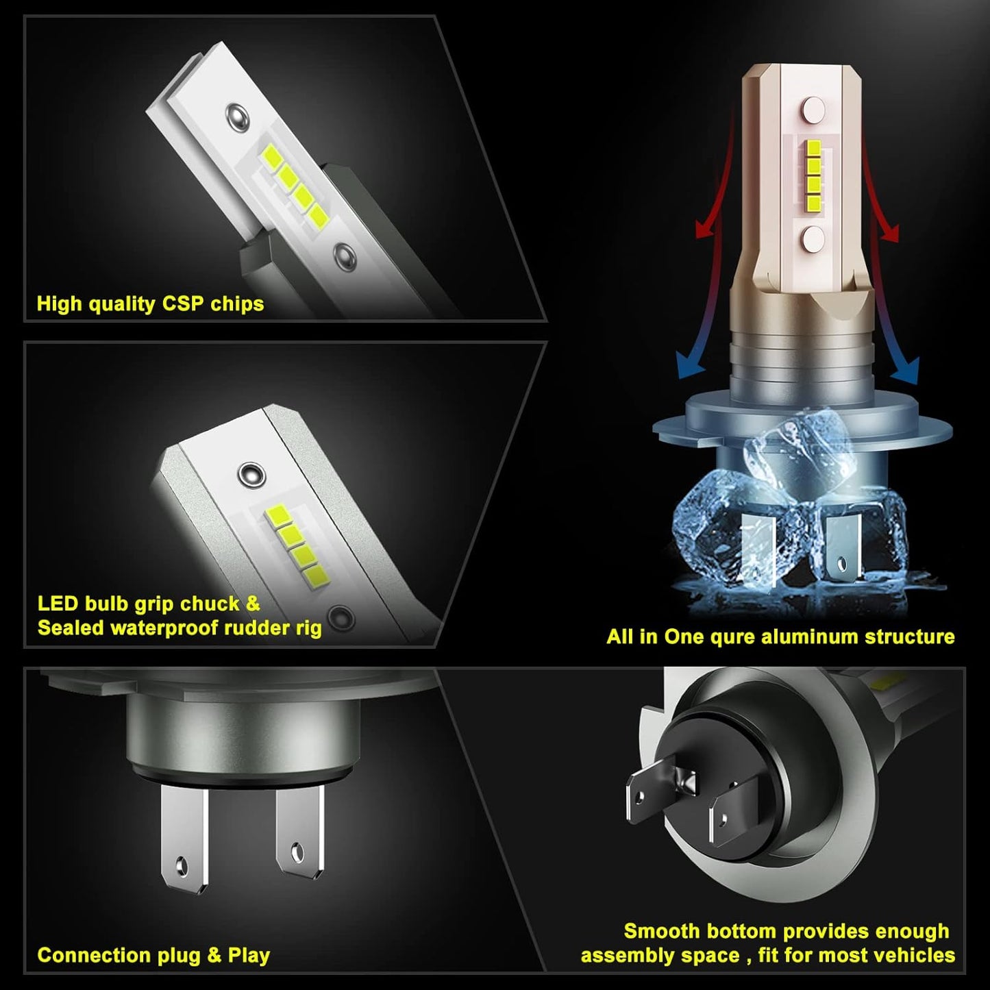 Ampoule H7 LED 16000LM 6500K Blanc,1:1 Mini Design,Plug and Play LED H7 Remplacement Pour Halogènes ,2 Ampoules H7