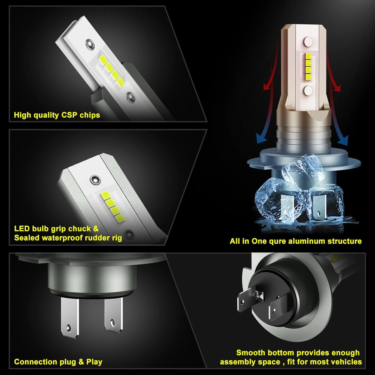 Ampoule H7 LED 16000LM 6500K Blanc,1:1 Mini Design,Plug and Play LED H7 Remplacement Pour Halogènes ,2 Ampoules H7