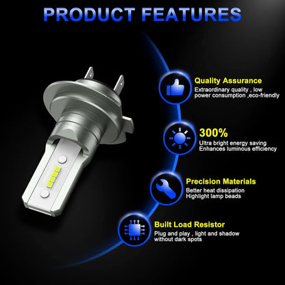 Ampoule H7 LED 16000LM 6500K Blanc,1:1 Mini Design,Plug and Play LED H7 Remplacement Pour Halogènes ,2 Ampoules H7