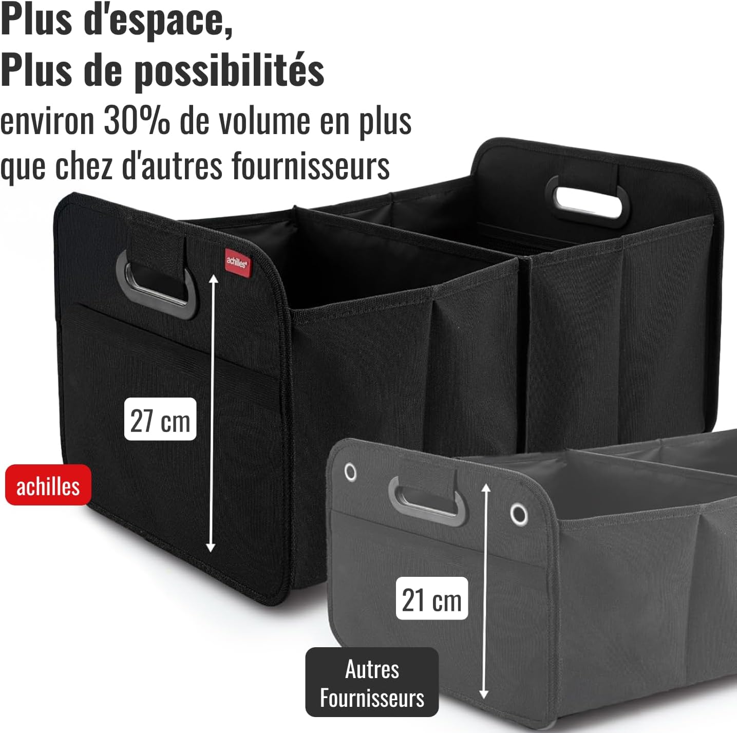 Achilles Rangement Coffre De Voiture XL Pliable - Organisateur Coffre Voiture Robuste Avec Compartiments, Caisse Rangement Auto Imperméable Pour SUV Berline