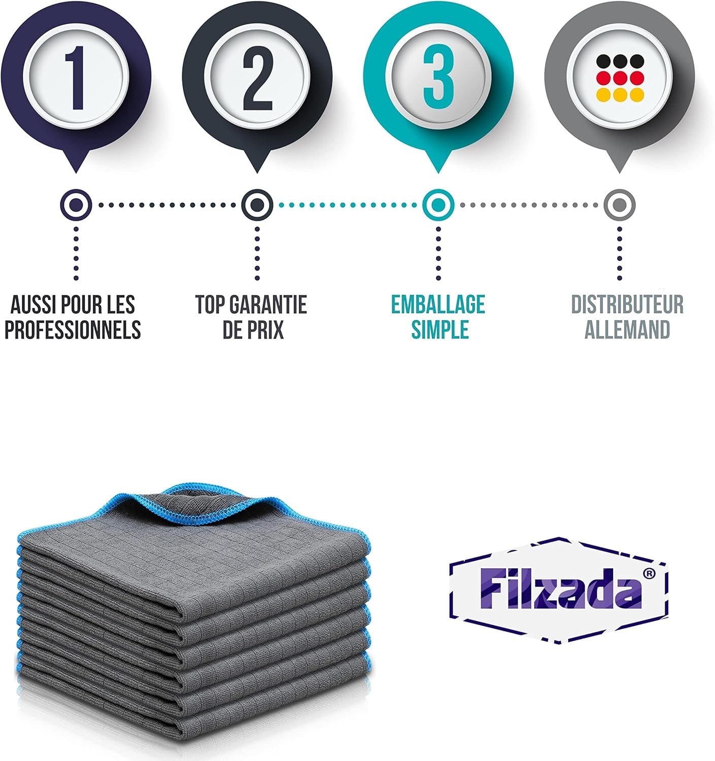 ® 6X Chiffon Microfibre Voiture - Chiffon En Nettoyage Ultra Absorbant 380 GSM Pour Voiture, Maison Et Fenêtre - 40X40Cm