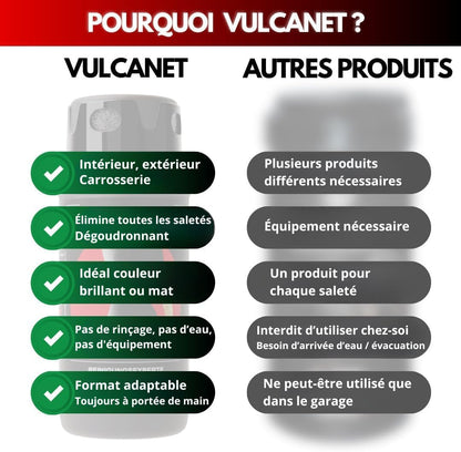 – 80 Serviettes Nettoyantes Auto Moto + Microfibre + Pinceau De Précision + Pochette Transport, Formule 100% Française, Nettoie, Dégraisse, Protège - Peinture Mat/Brillant, Int/Ext, Sans Eau