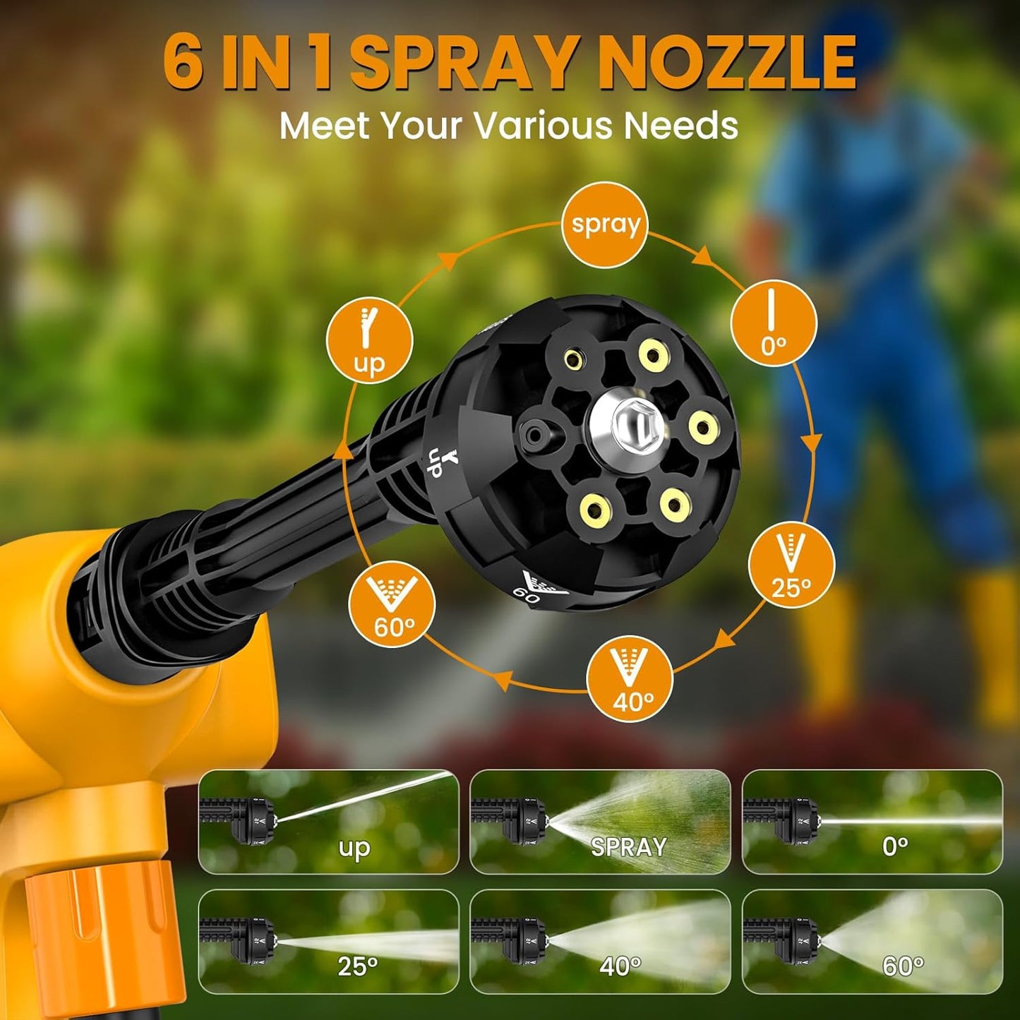 Nettoyeur Haute Pression Sans Fil, 65Bar Nettoyeur Haute Pression Sur Batterie Avec Buse 6 En 1, 2 X 3.0Ah Batteries, 10 Niveaux De Pression, Tuyau De 5M, Écran Tactile LCD, Idéal Pour Voitures Jardin