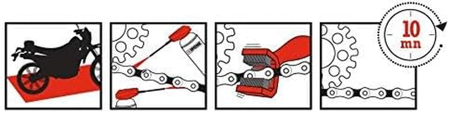 - Pack Entretien Chaîne Pour Moto Tout-Terrain - Off-Road Chain Care - CHAIN CLEANER 750 Ml + X-TREM CHAIN OFF-ROAD 750 Ml + Une Brosse De Chaîne, Manta